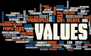 Values 101 | Psychology Today